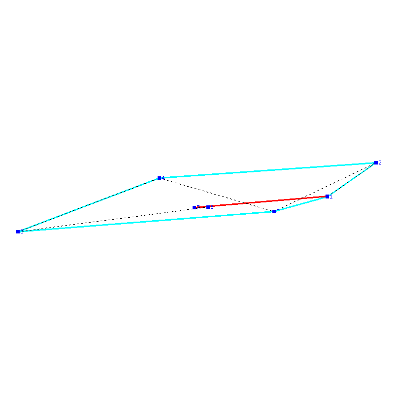 Flugauswertung